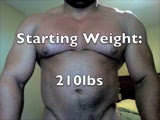 Body Builder Nipples